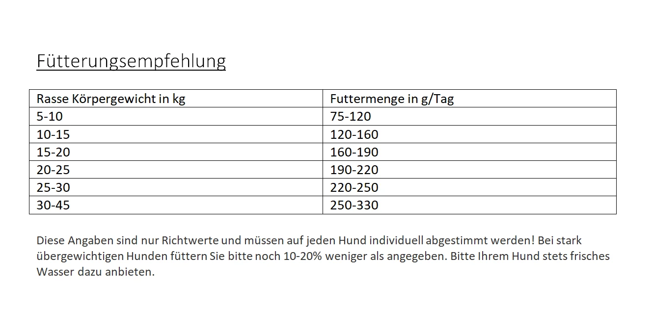 Gladen Light Senior 2er-Pack 30kg 2 Gladen Light Senior 2er-Pack 30kg – Bild 2