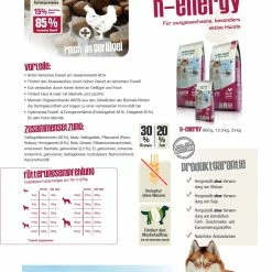 Bewital Bewi Dog H-Energy 25kg -Tauben Geschäft hi energyzusammenfassung