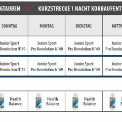 Vanrobaeys Nr.53 Sport Ultra Pro - Revolution 20kg -Tauben Geschäft jungtauben kurz 1 nacht 1