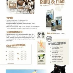 Bewital Bewi Dog Lamb & Rice 12,5kg -Tauben Geschäft lammundreiszusammenfassung