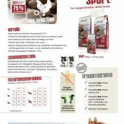 Bewital Bewi Dog Sport 25kg -Tauben Geschäft sportzusammenfassung
